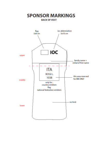ISSF_Werbung_schiessweste_hinten