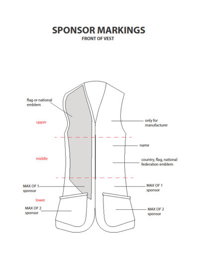 ISSF_Werbung_schiessweste_vorne